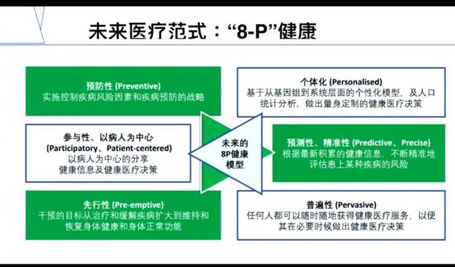 2022.11.21OE欧亿官方网站系列学术讲座-00_09_12-2022_11_21_16_24_24